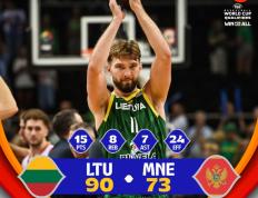 IM体育注册链接-包含墨西哥男篮强势立陶宛男篮，巴恩斯高光表现的词条