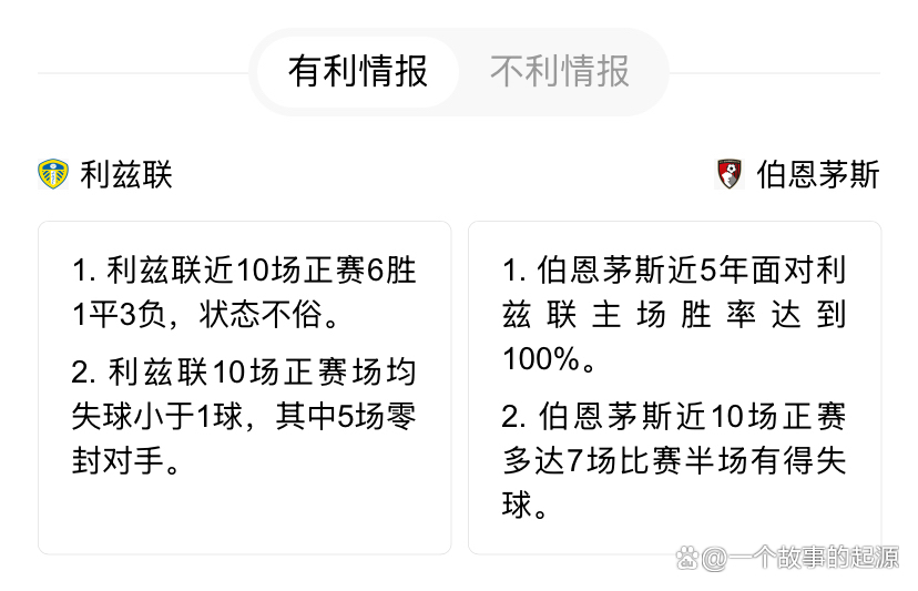 IM体育数据分析平台-关于伯恩茅斯告负,英超保级压力加大的信息