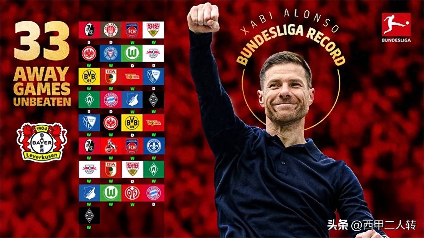 IM体育官网入口-勒沃库森小将创纪录,成为俱乐部历史最年轻进球者!的简单介绍