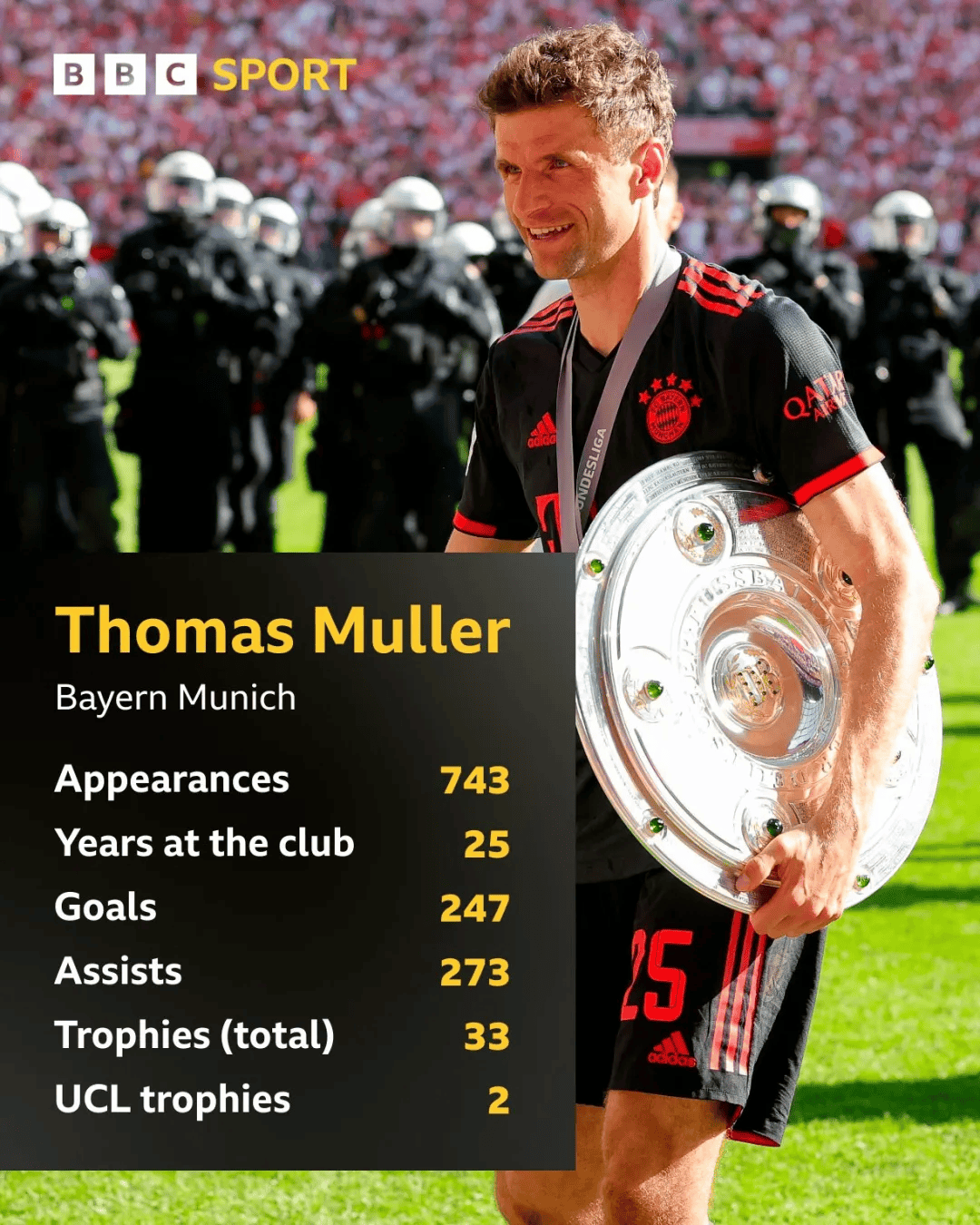 IM体育App下载-克罗地亚逆转曼联，穆勒统治全场