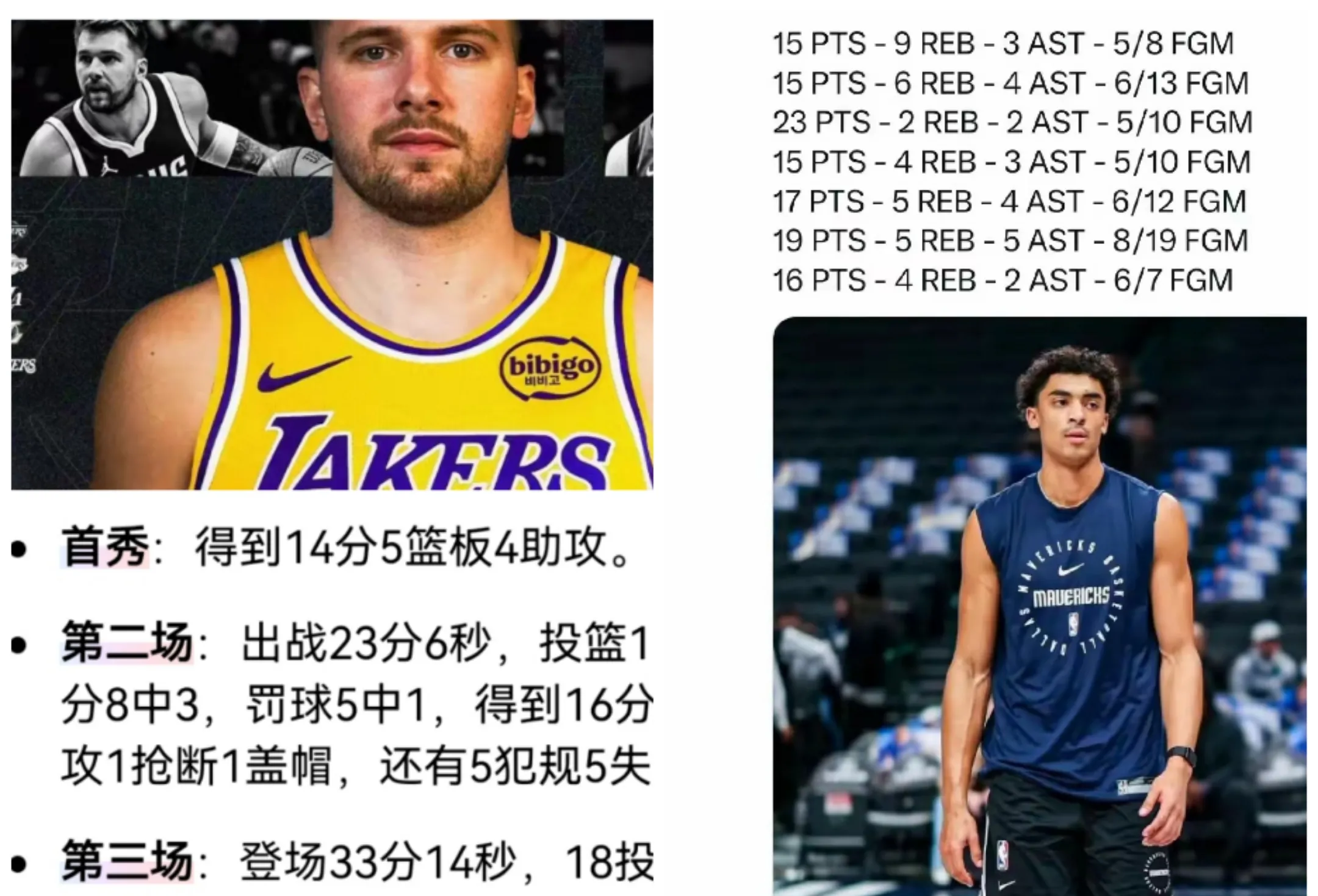 IM体育官网-魔术碾压太阳,东契奇刷新纪录的简单介绍